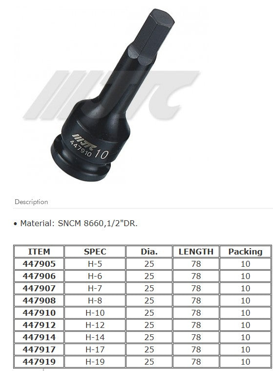 1/2" IMPACT MIDDLE-DEEP HEX SOCKET