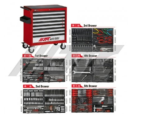 496PCS TOOLS CHEST SET